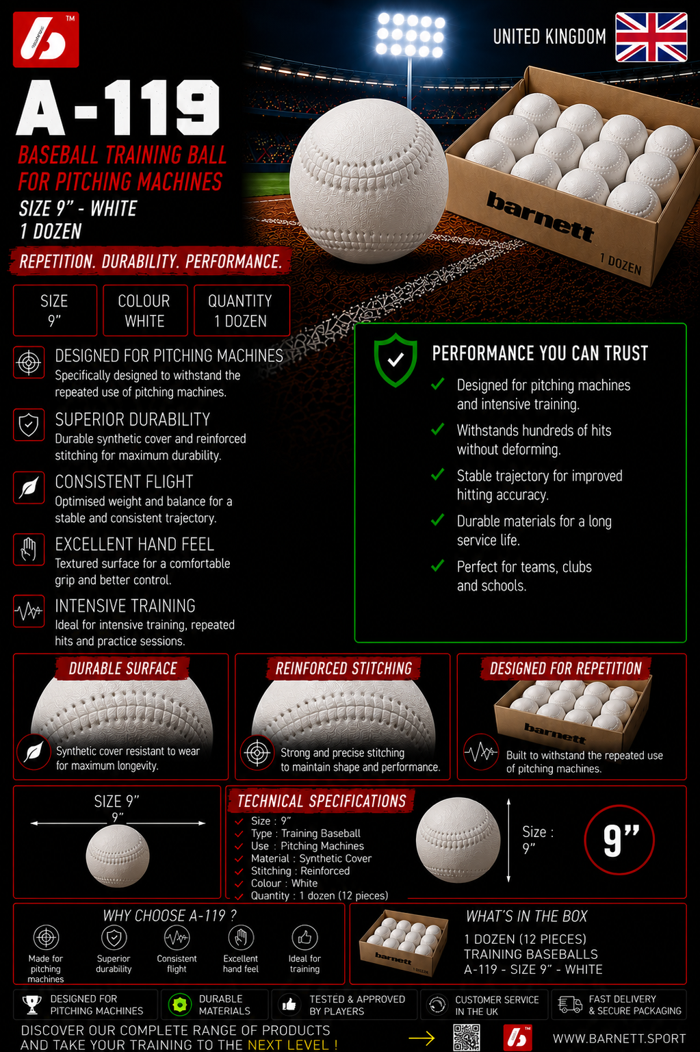 A- 119 balles de baseball pour machine à lancer, grosseur 9'', Blanc, 12 morceaux
