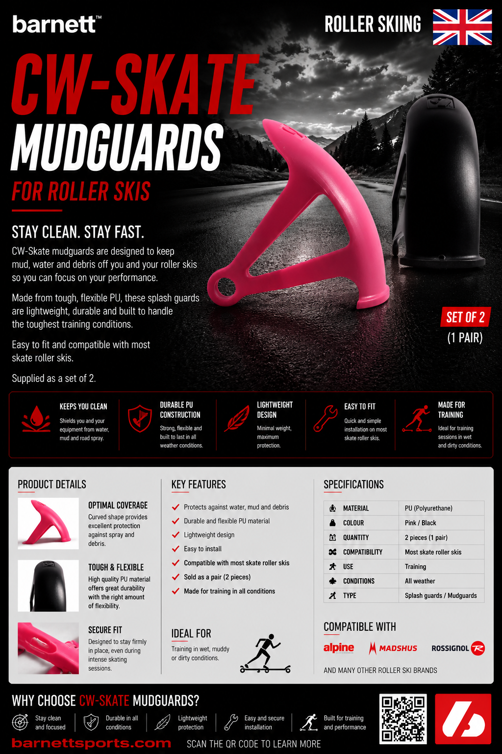 CW-Skate, Garde-boue pour skis à roulettes