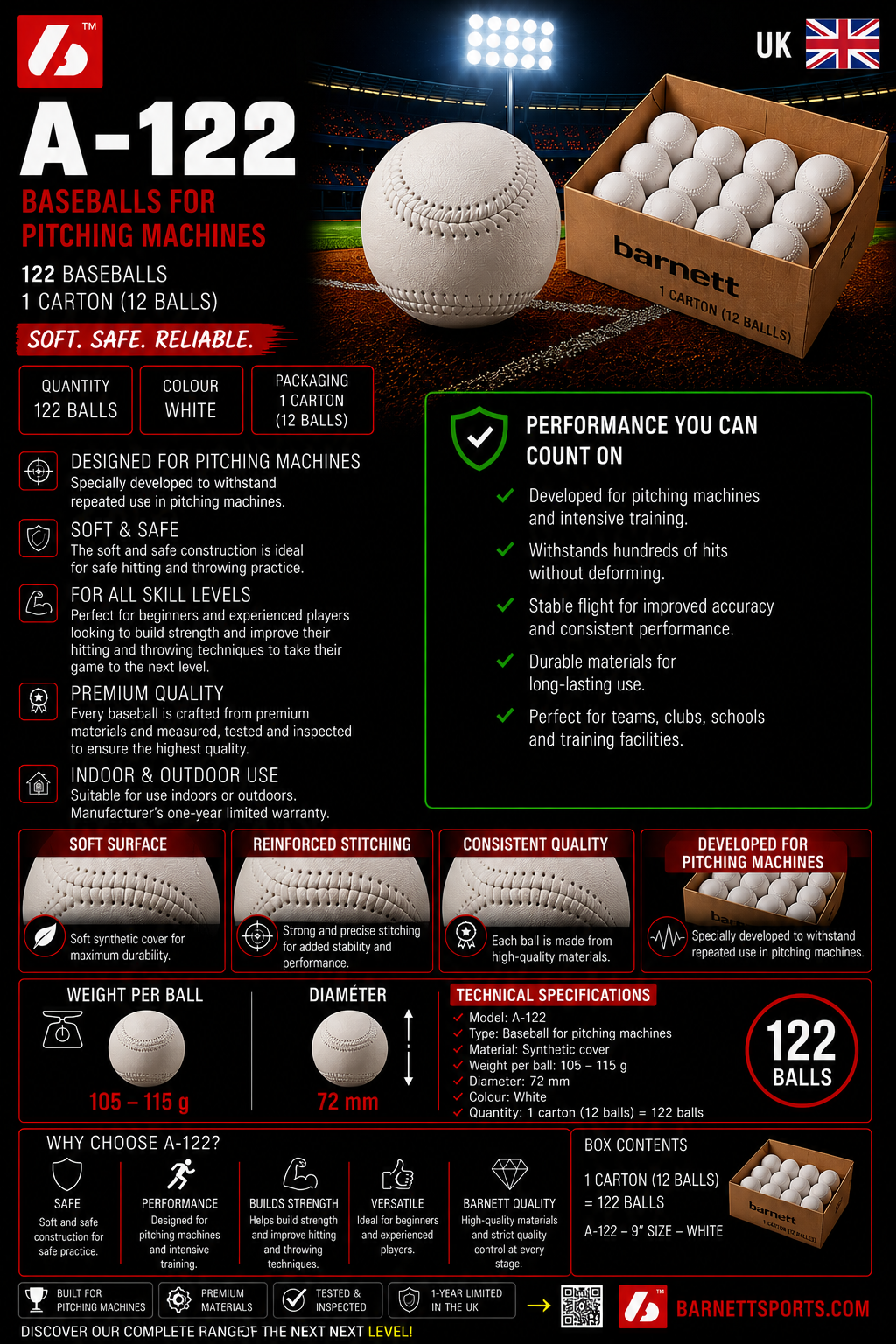 A- 122 balles de baseball pour machine à lancer, grosseur 9'', blanc, 12 morceaux