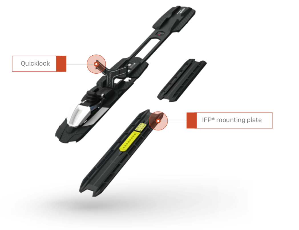 Rottefella Fixations Rottefella NNN classic Quicklock pour IFP* (X2)