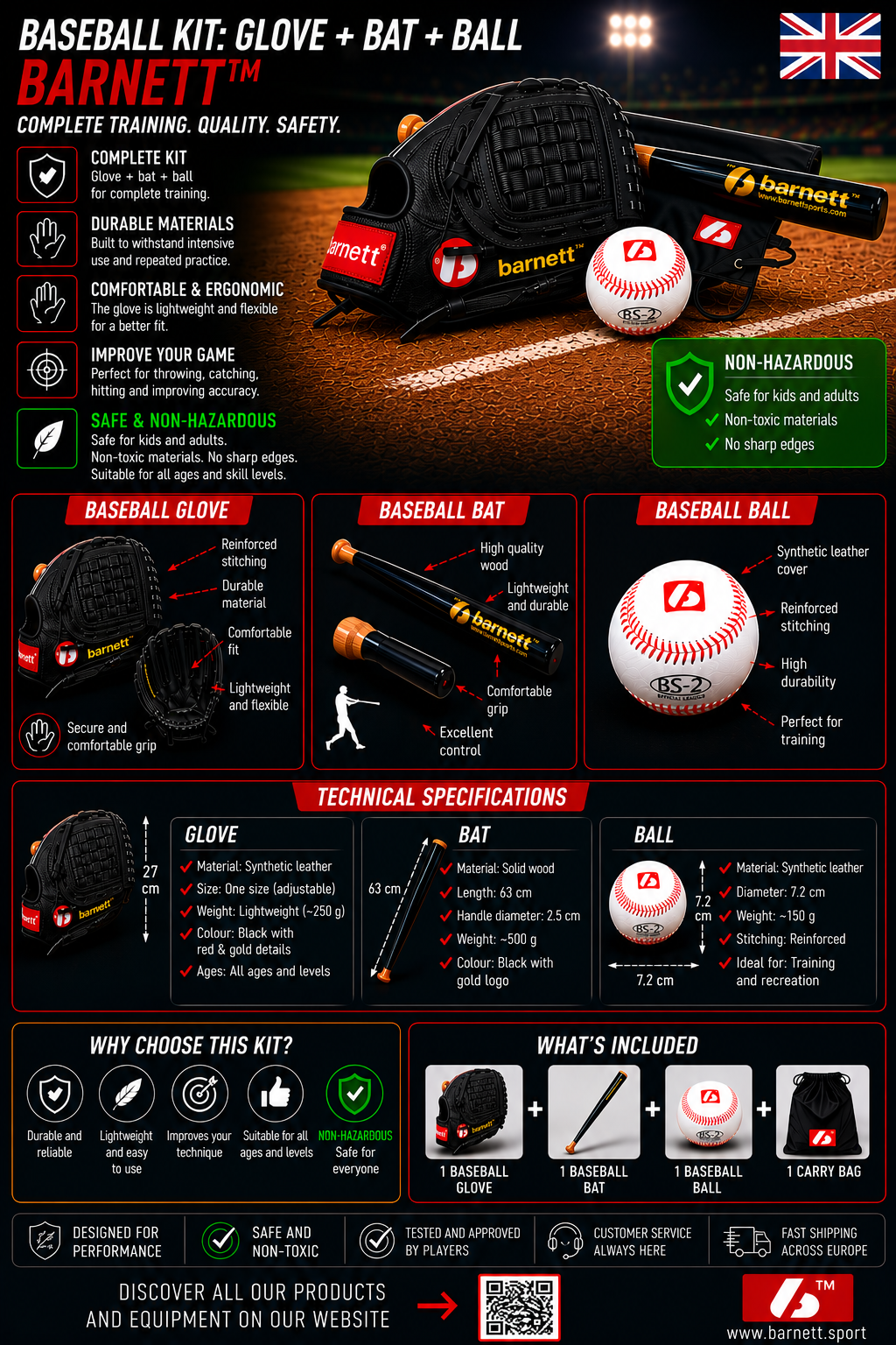 Ensemble de baseball junior