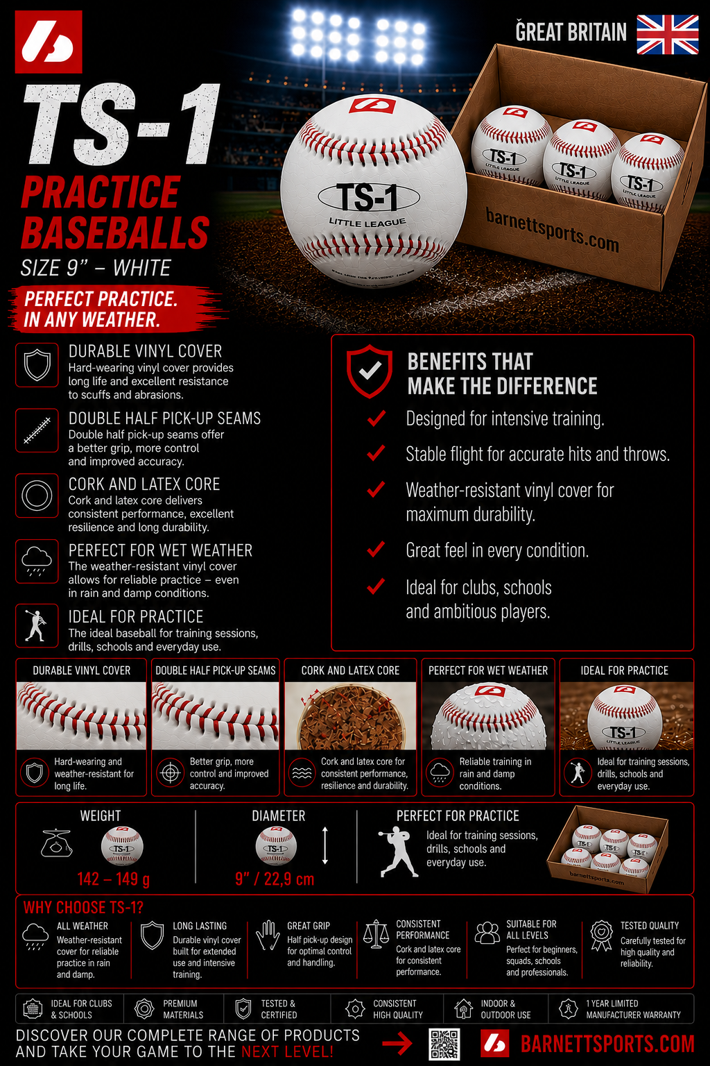 TS-1 Balles de baseball d'entraînement taille 9", Blanc, 2 pièces